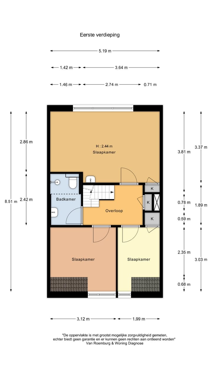 Photo 27 of Nieuwemeerdijk 219