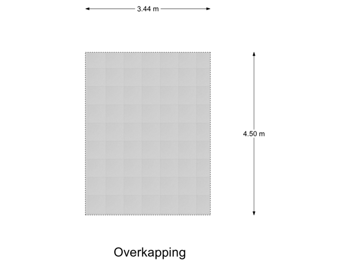 Overkapping