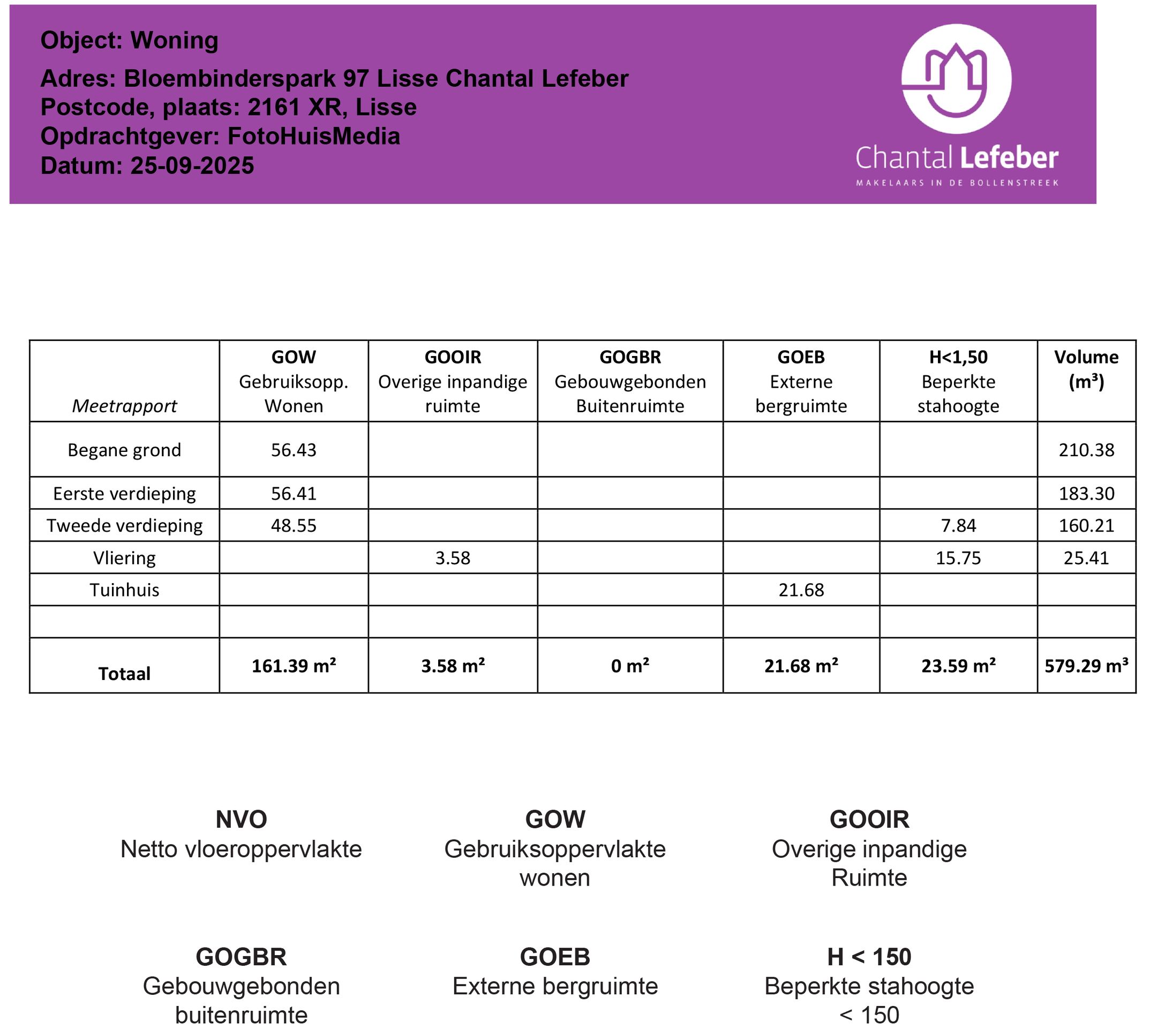 Foto 57 van Bloembinderspark 97