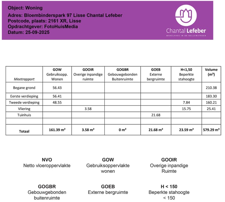 Foto 57 van Bloembinderspark 97