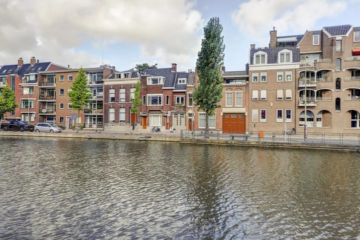 Foto 38 van Kattensingel 80-A