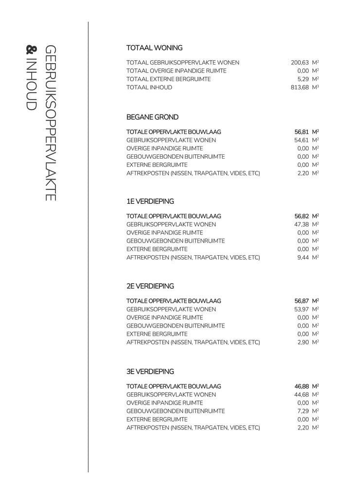 Photo 63 of Sint-Jobskade 982