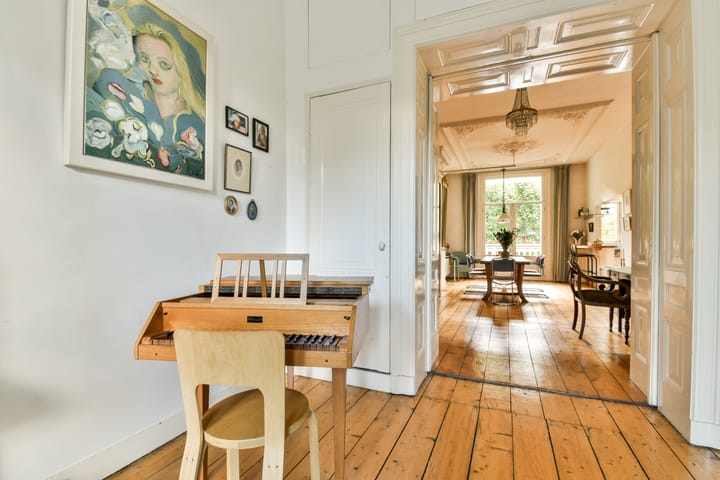 Foto 8 van Sarphatipark 72-H