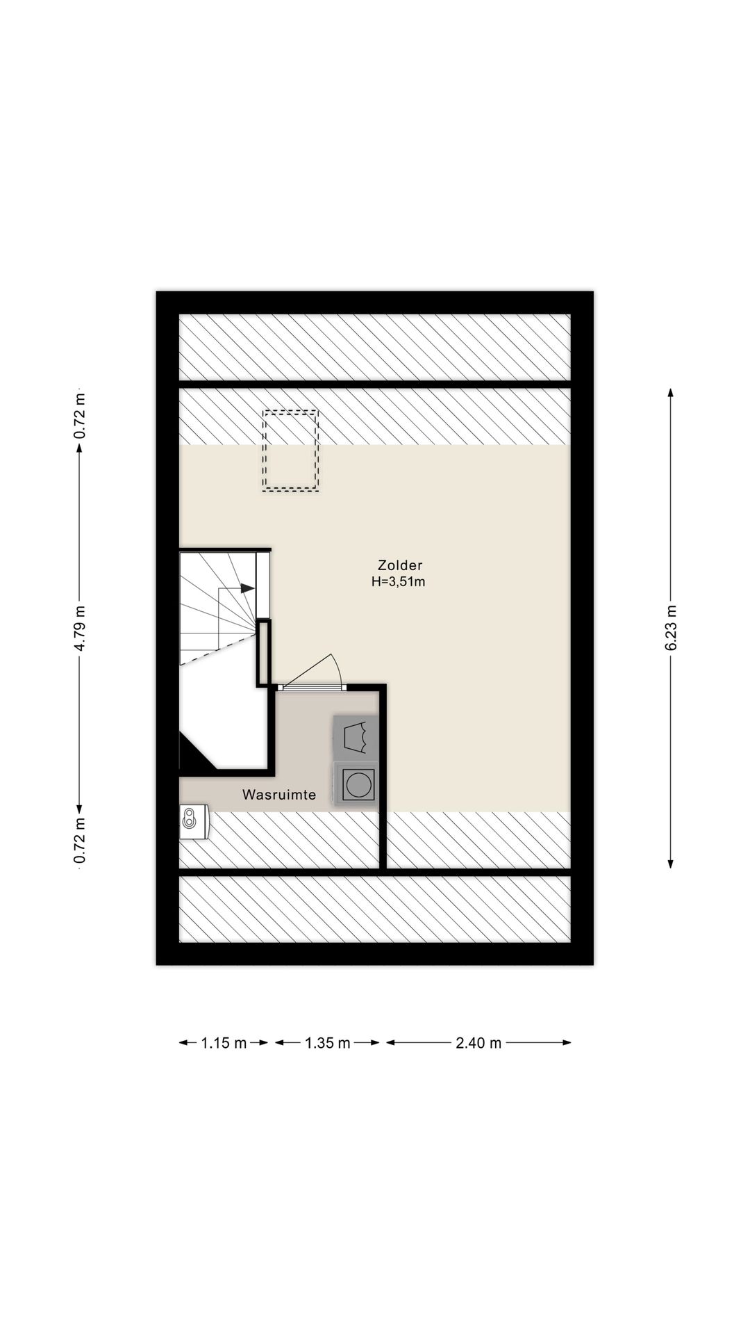 Foto 41 van Groenling 9