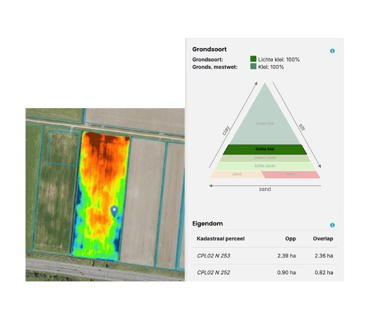View photo 5 of Dellenweg