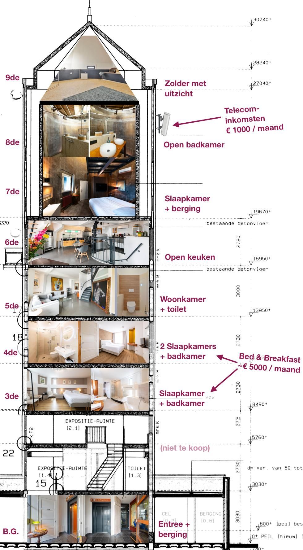 Bekijk foto 4 van Noordhoek 7