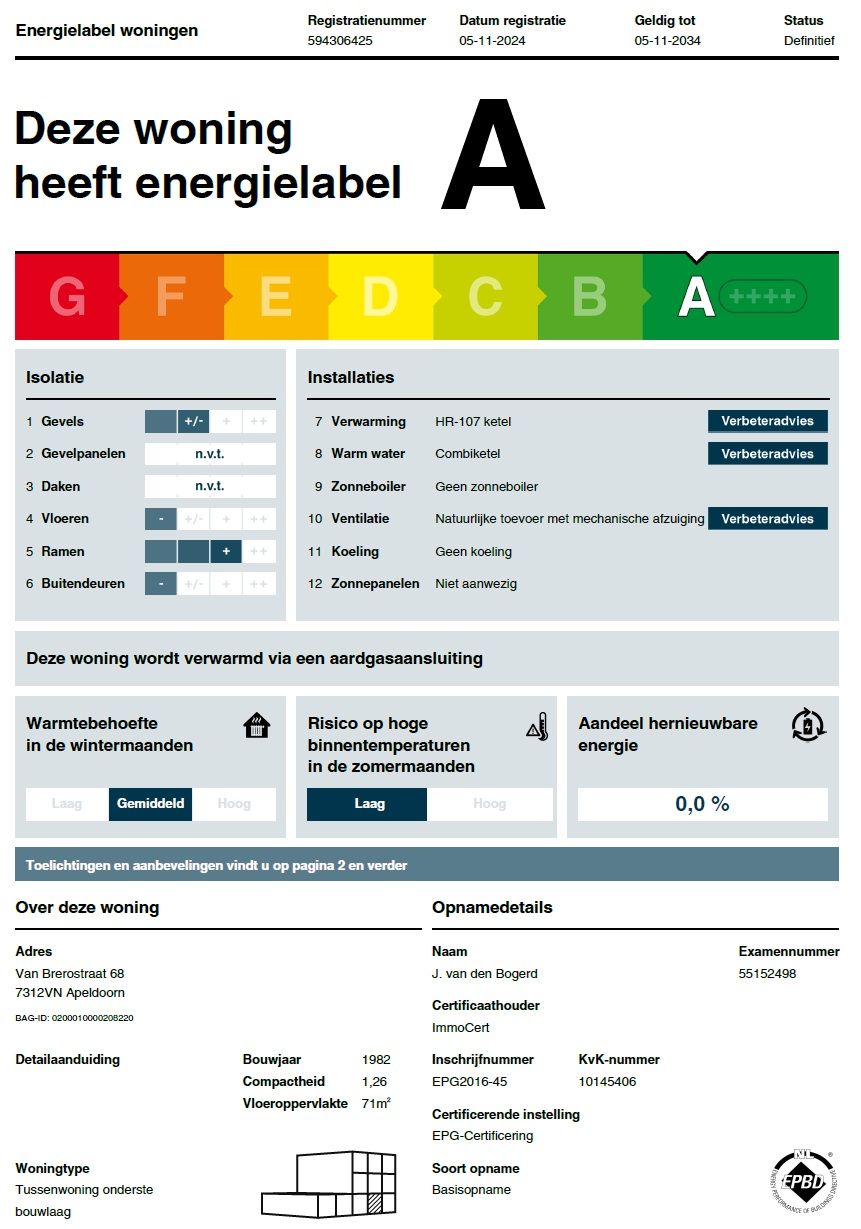 Foto 30 van Van Brerostraat 68
