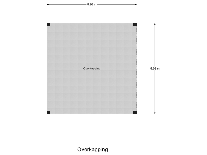 Overkapping