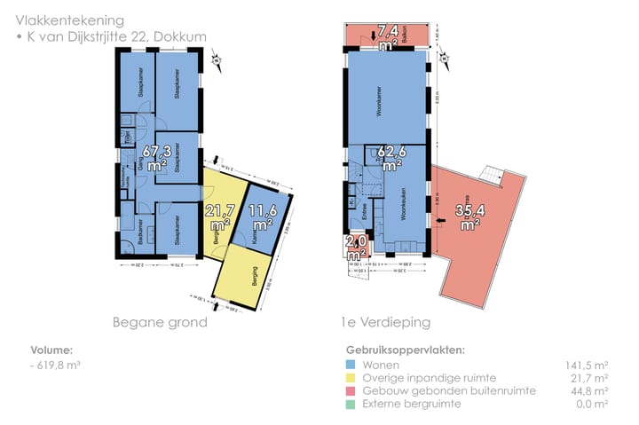 Foto 83 van K. van Dijkstrjitte 22