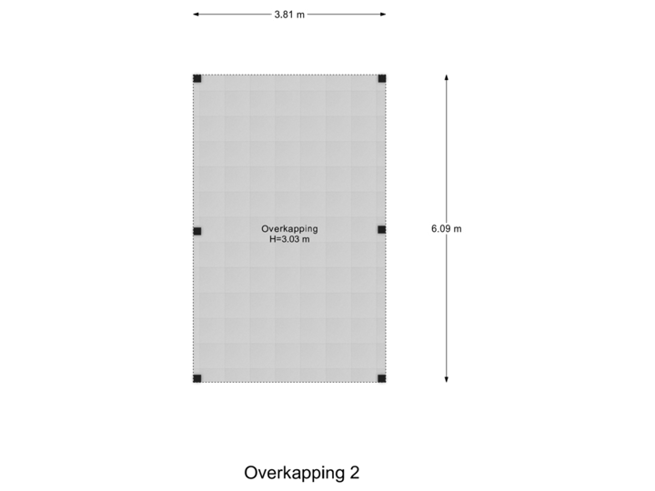 Overkapping 2