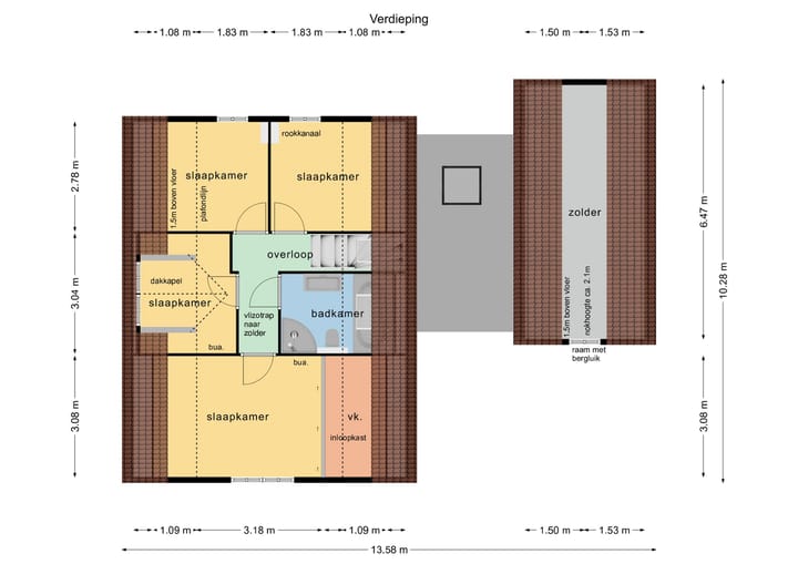 Foto 85 van Pontweg 197