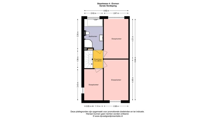 Foto 50 van Staartmees 4