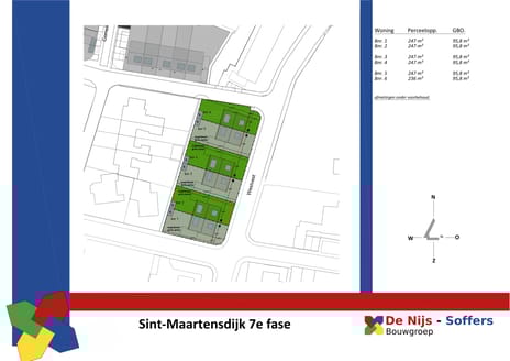 6x twee-onder-een-kapwoning Westvest te Sint-Maartensdijk secondary image