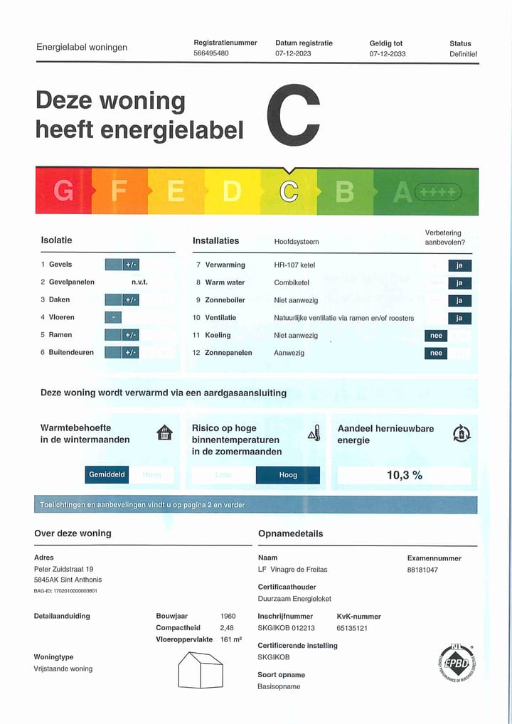 Photo 52 of Peter Zuidstraat 19