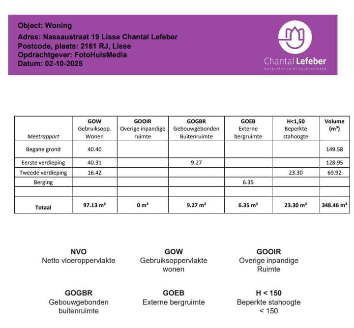 Foto 60 van Nassaustraat 19