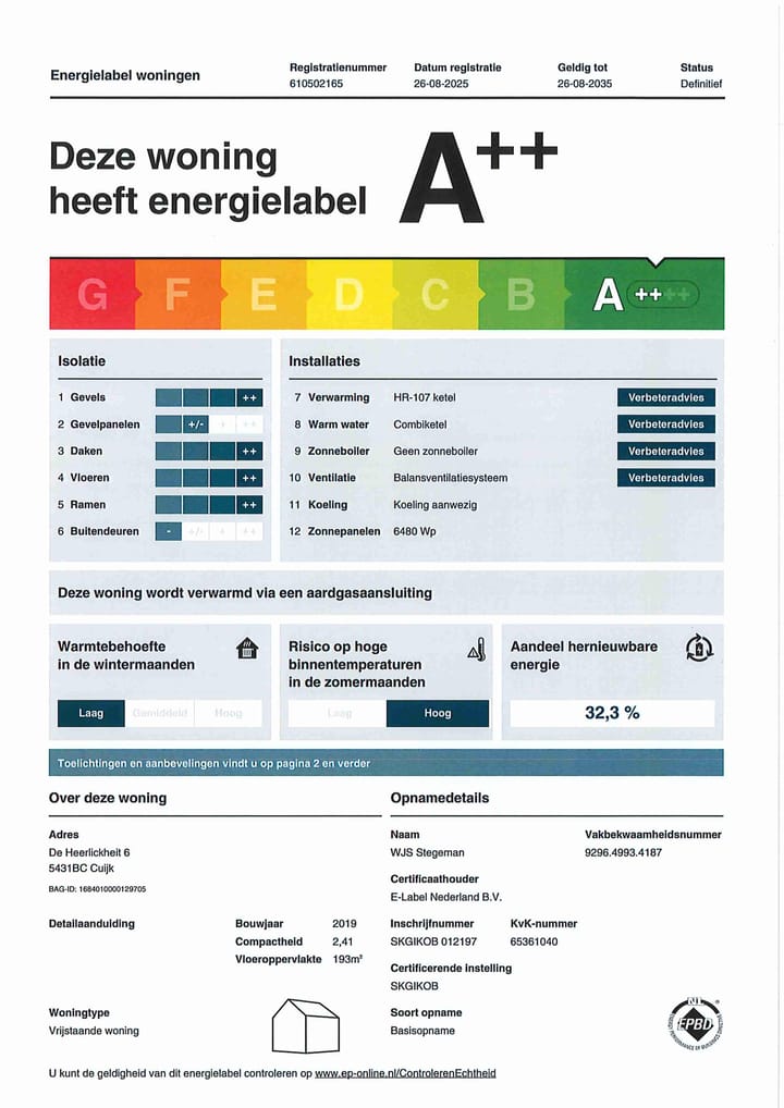 Photo 59 of De Heerlickheit 6