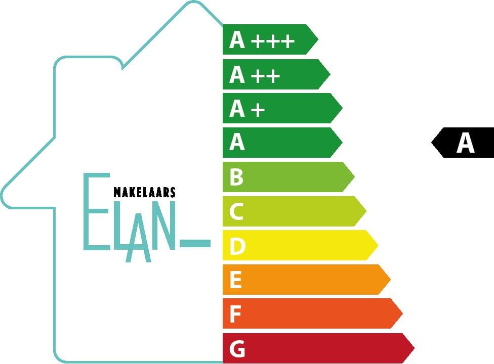 Photo 28 of Eikenrodelaan 76-BV