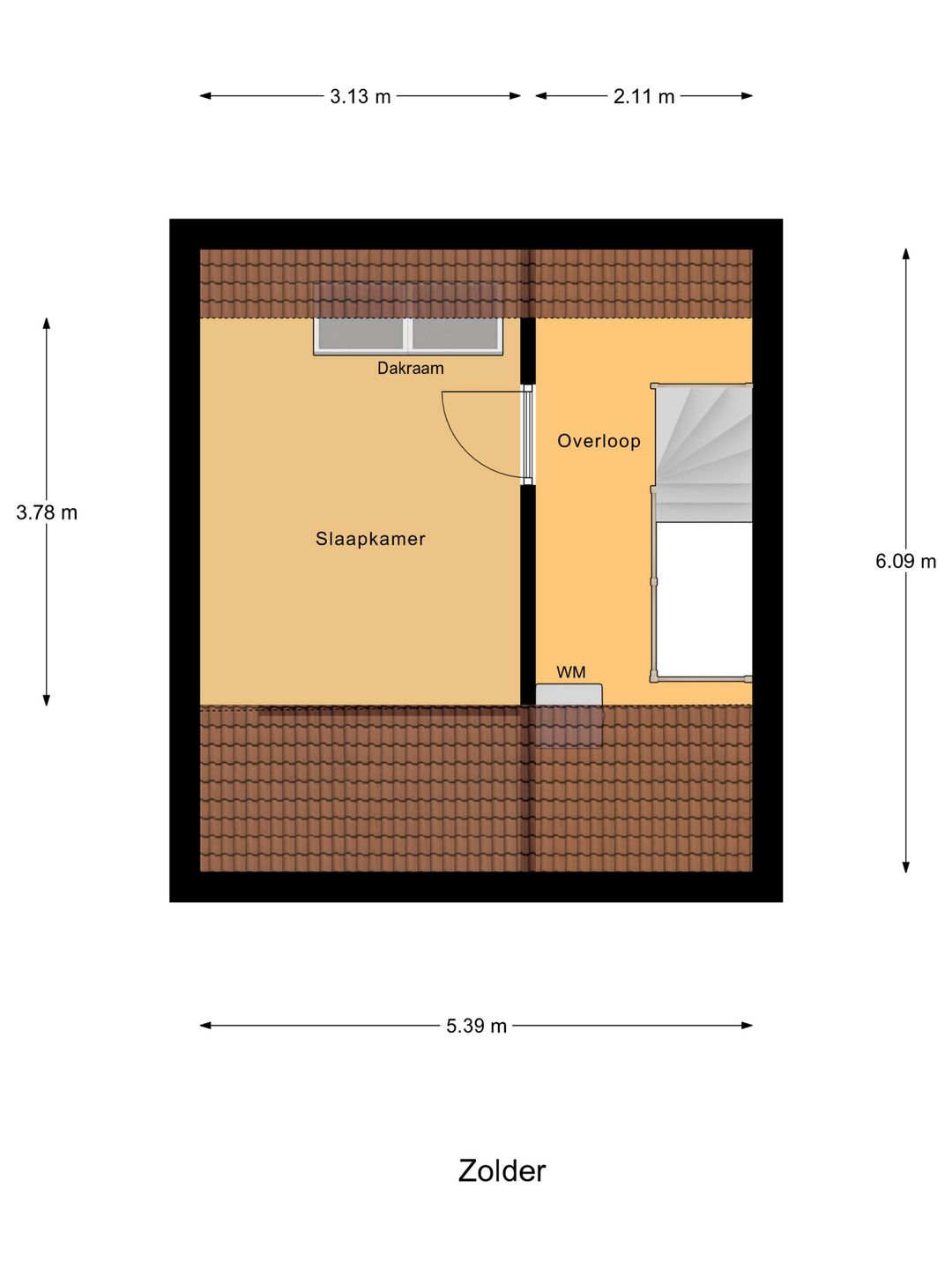 Foto 38 van Kanon 62