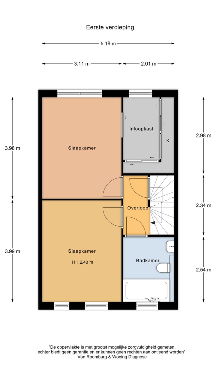 Foto 27 van Karekiet 6
