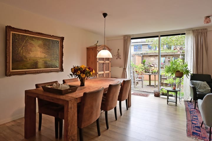 Foto 3 van Seinstraat 70