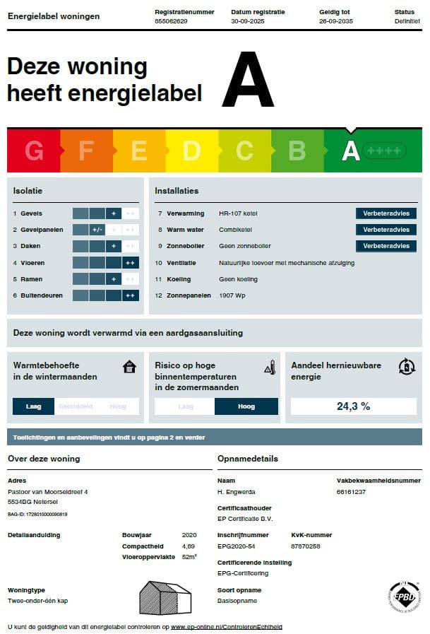 Foto 58 van Pastoor van Moorseldreef 4