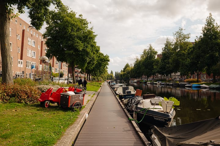 Foto 20 van Admiralengracht 156-1