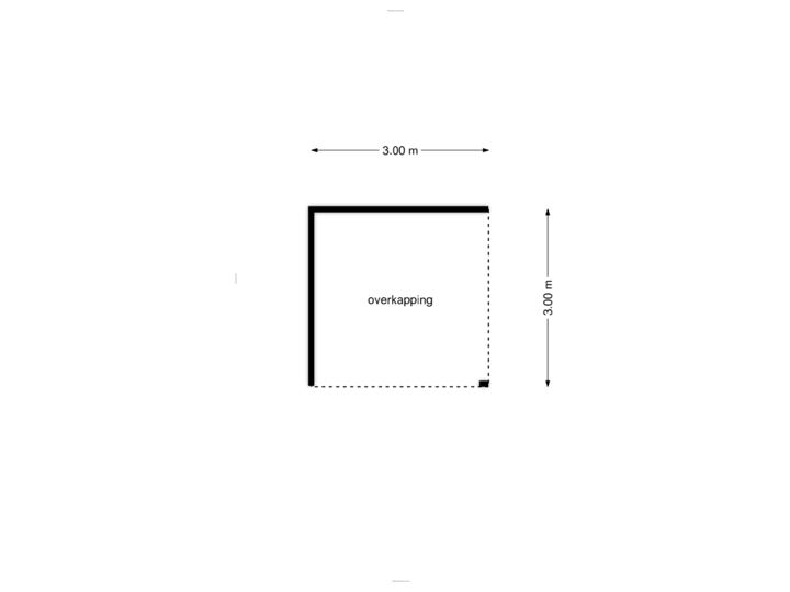 Overkapping