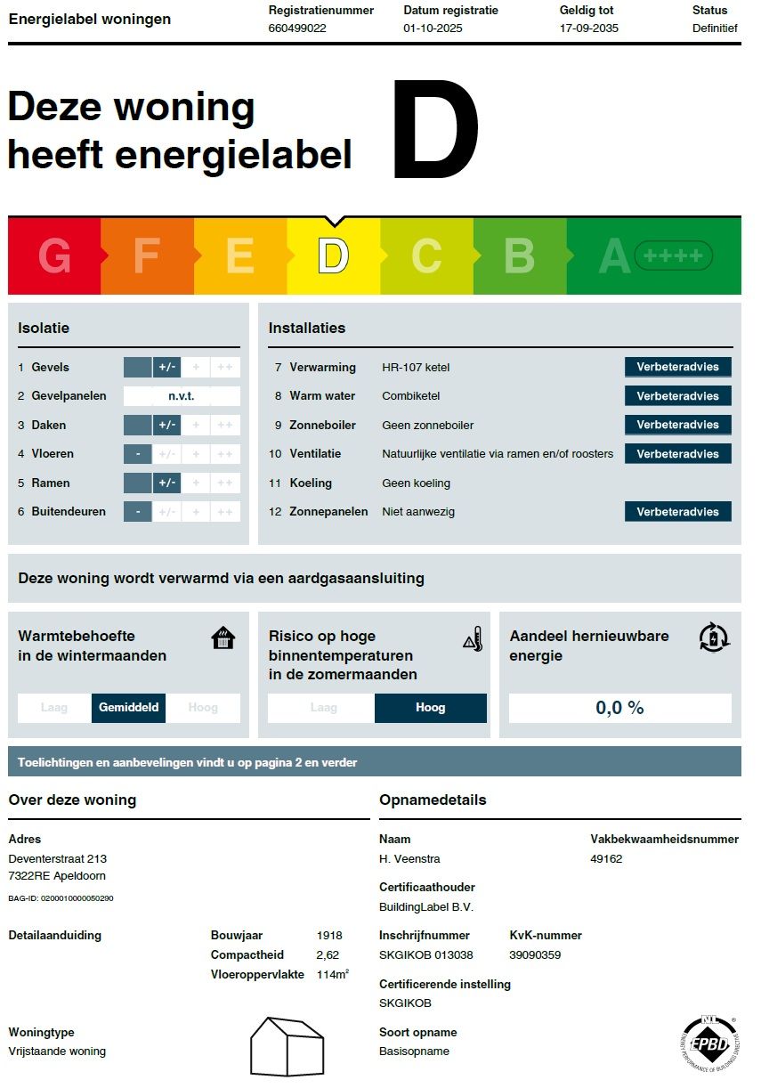 Foto 46 van Deventerstraat 213