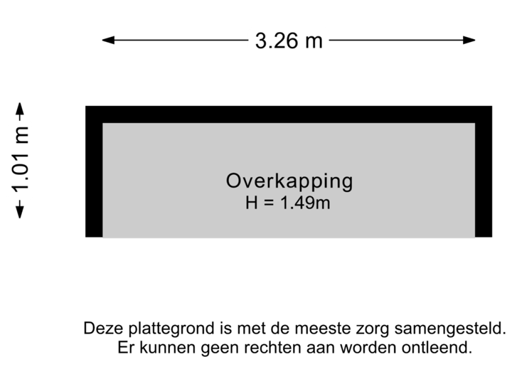 Overkapping