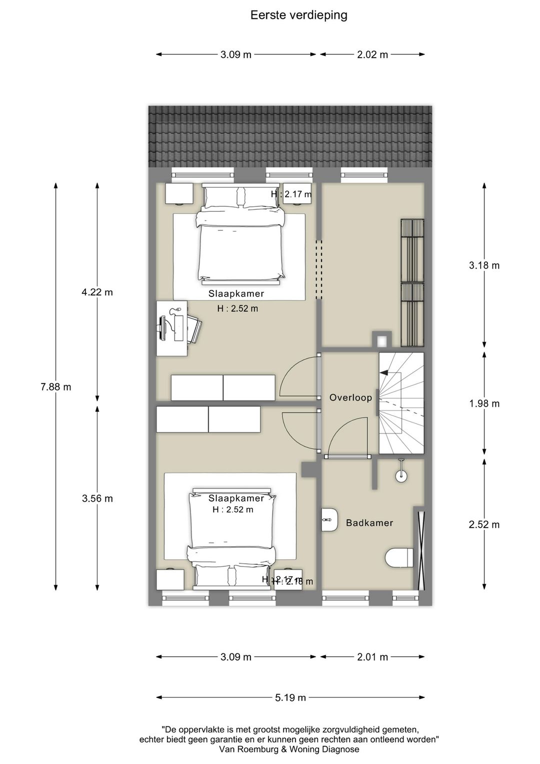 Photo 22 of Floraronde 259