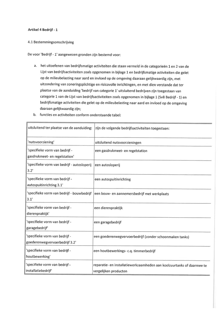 Photo 107 of Prinsenbaan 155