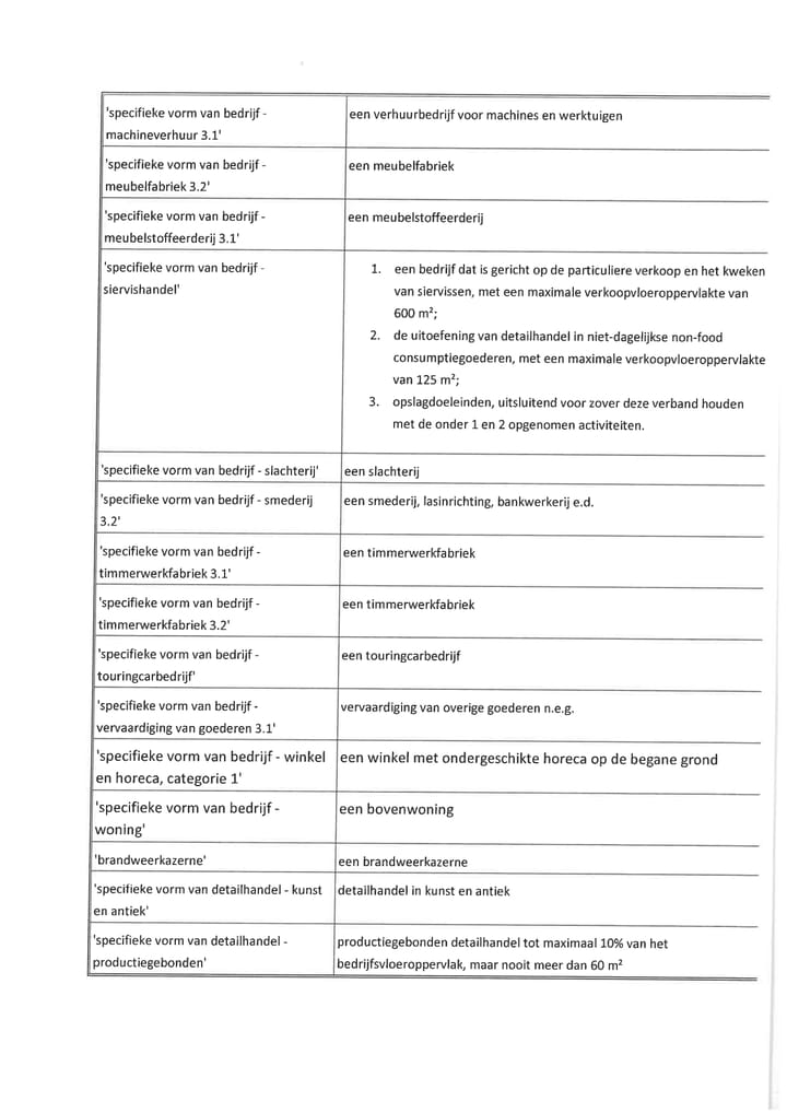 Photo 108 of Prinsenbaan 155