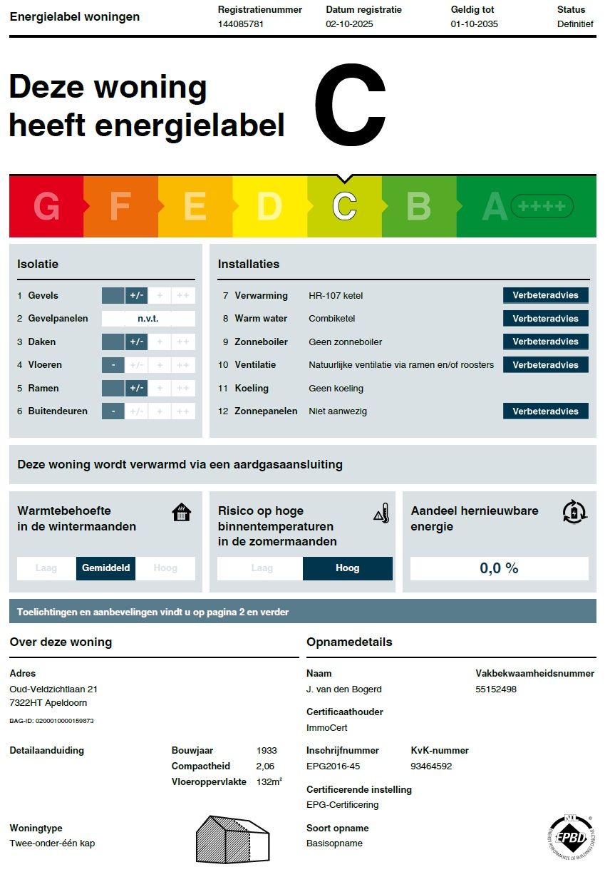 Photo 49 of Oud-Veldzichtlaan 21