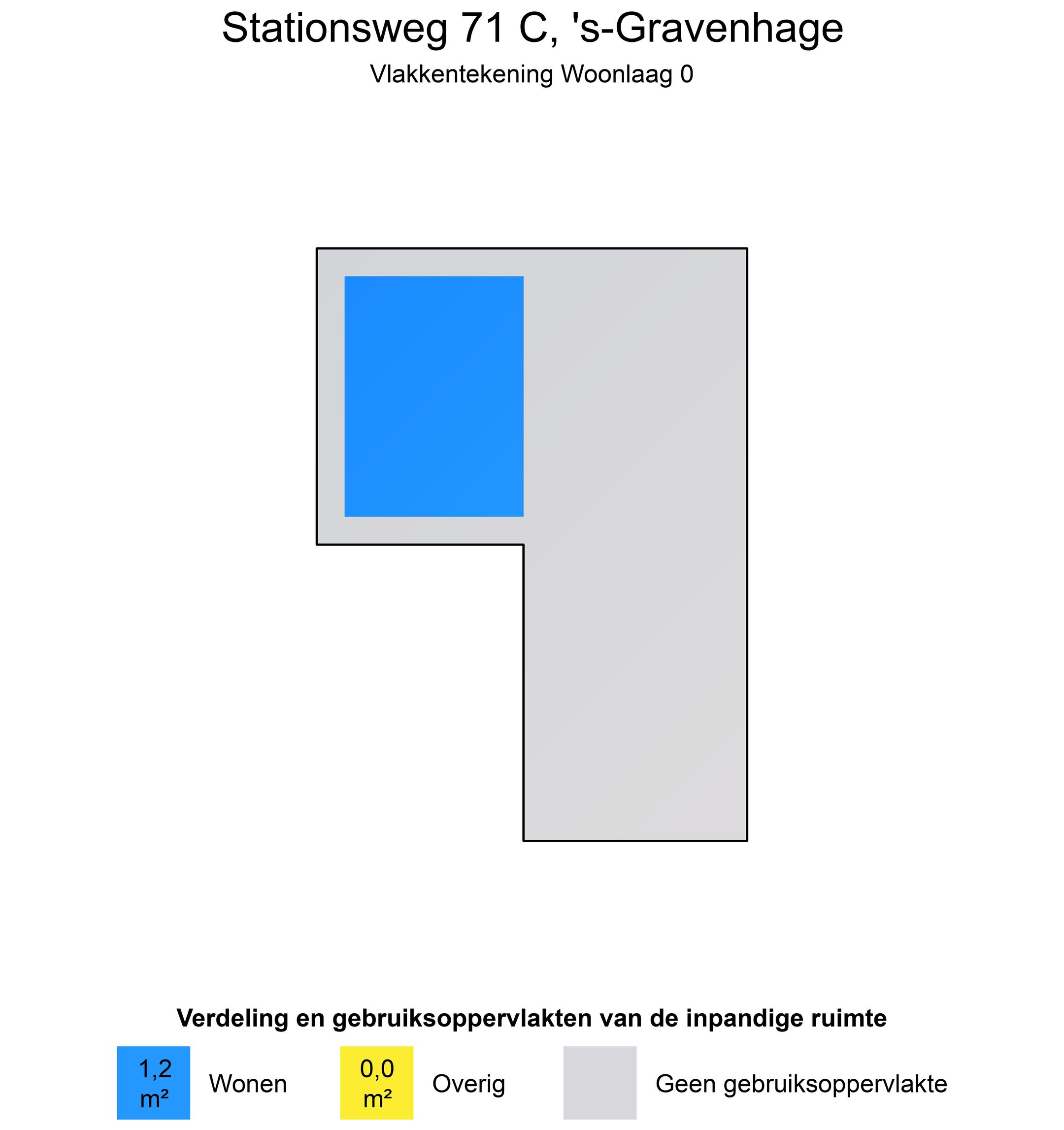 Foto 33 van Stationsweg 71-C