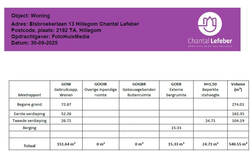 Foto 60 van Elsbroekerlaan 13