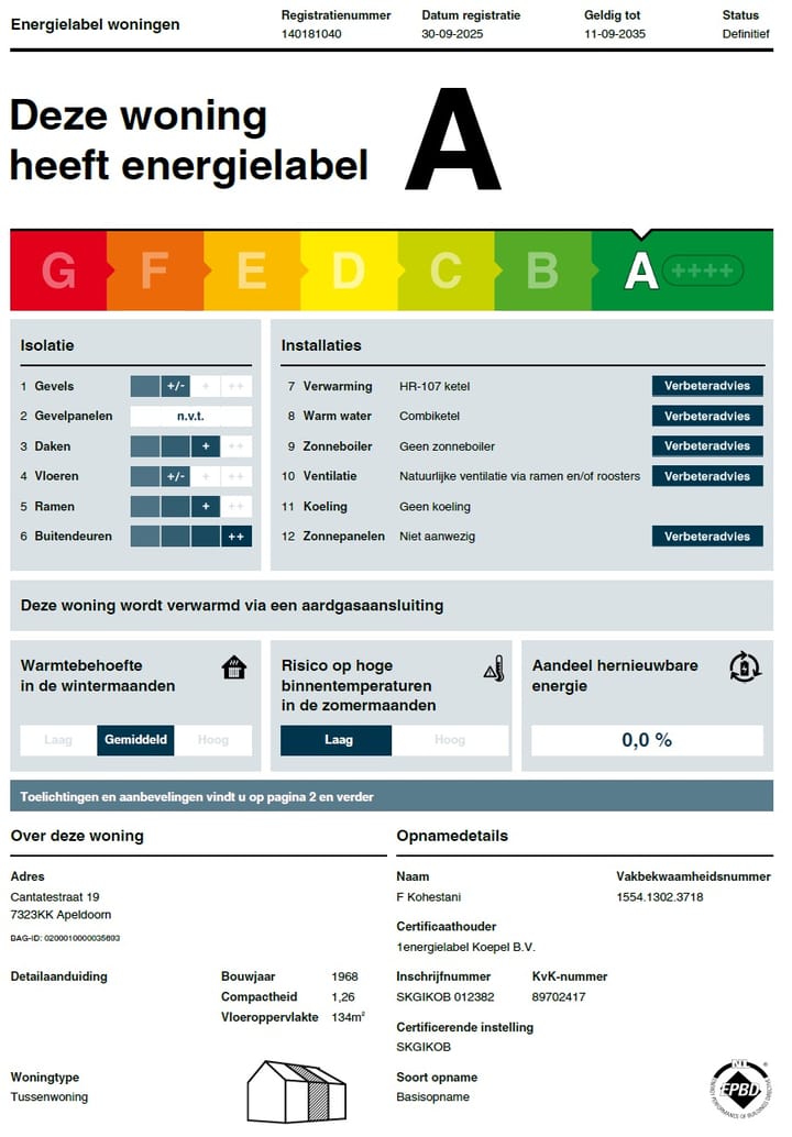 Foto 39 van Cantatestraat 19
