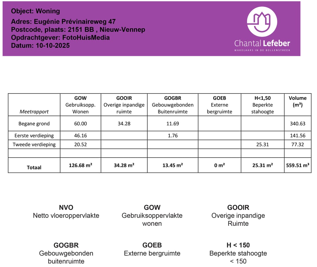 Foto 62 van Eugénie Prévinaireweg 47