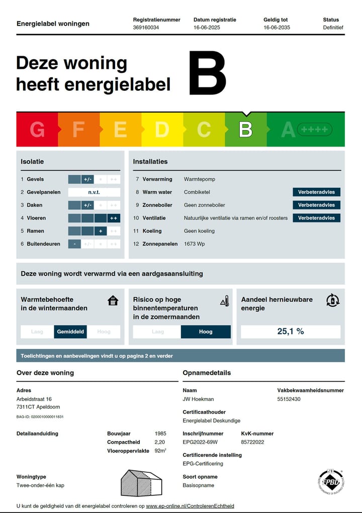 Foto 38 van Arbeidstraat 16