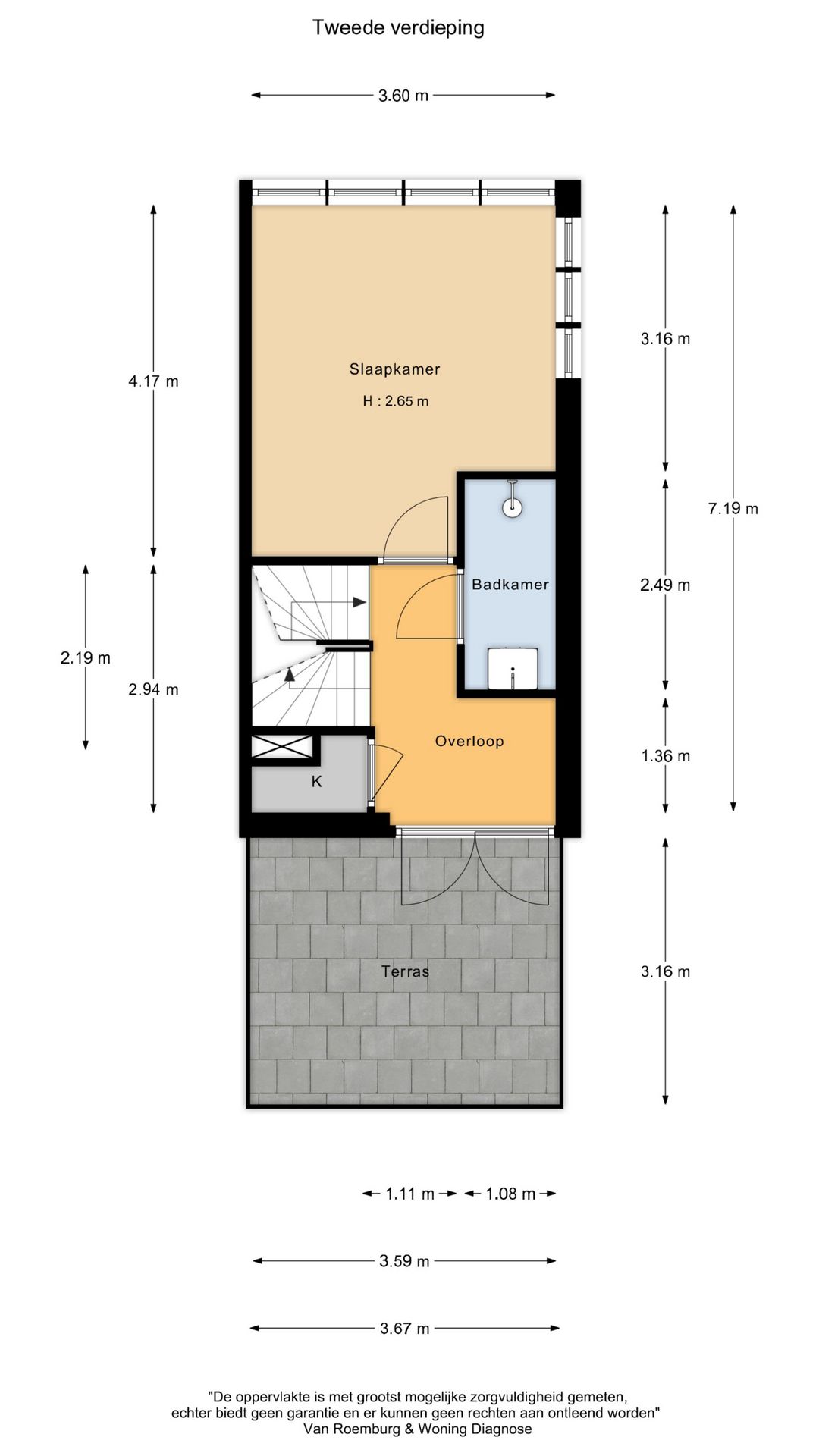 Foto 38 van Stettineiland 78