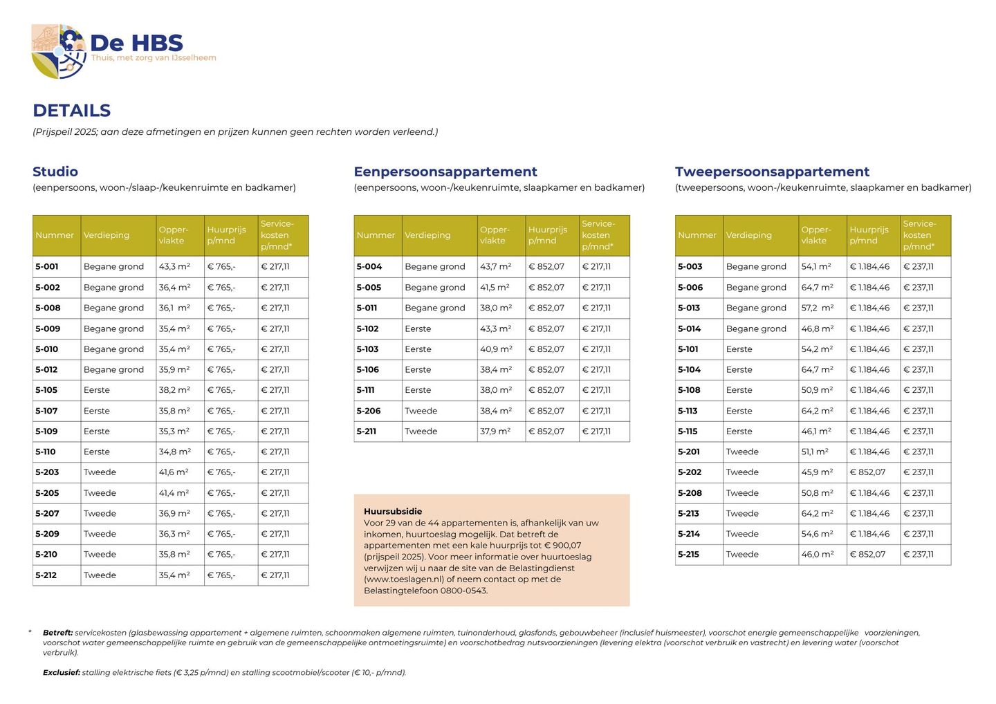 Foto 64 van Engelenbergplantsoen 5-214