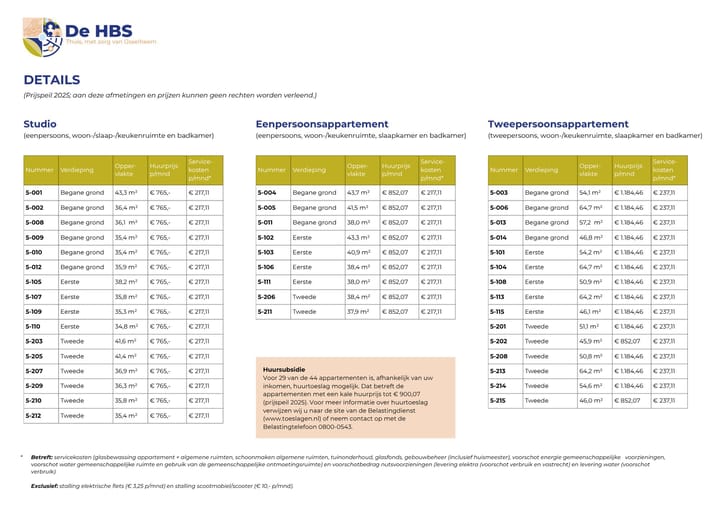Photo 64 of Engelenbergplantsoen 5-214