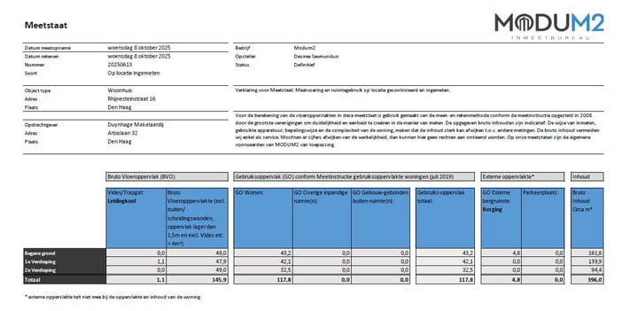 Foto 49 van Rhijnesteinstraat 16
