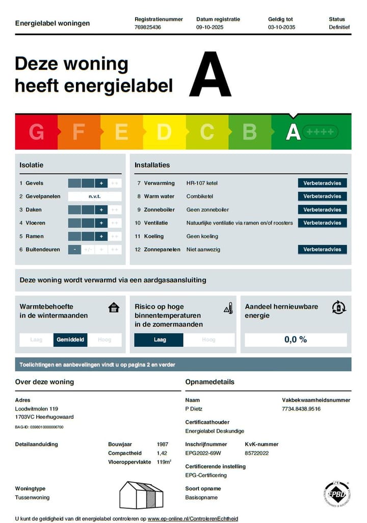 Photo 55 of Loodwitmolen 119