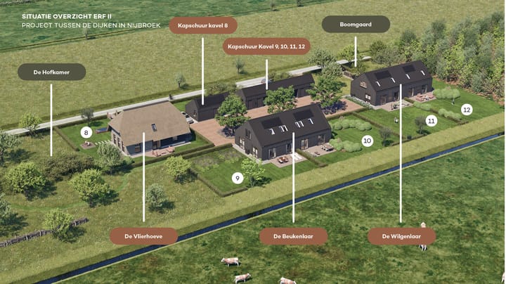 Photo 8 of Middendijk - kavel 11