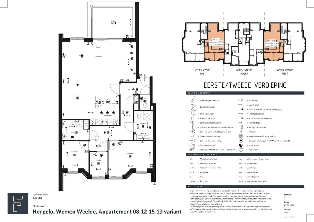Foto 22 van WemenWeelde (Appartement 19)