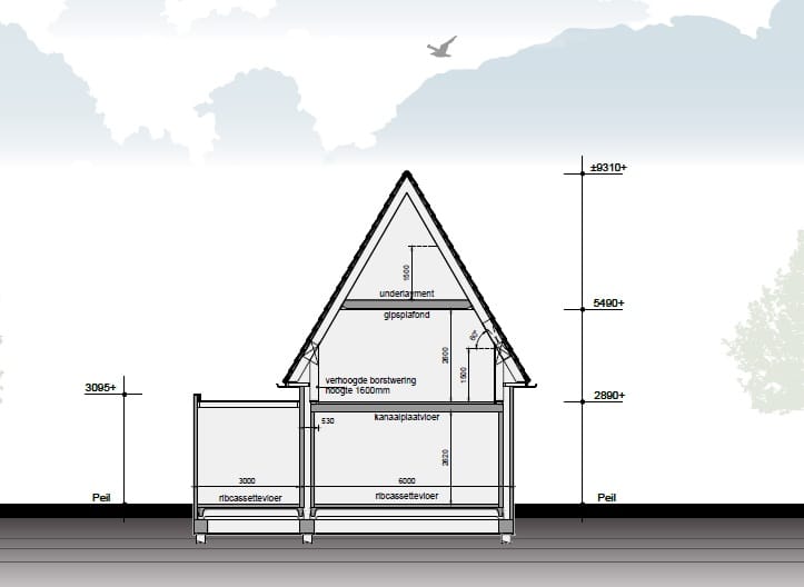 Foto 11 van Oosterdijk 2