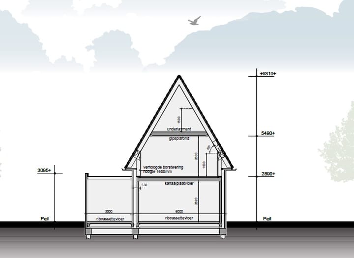Foto 11 van Oosterdijk 2