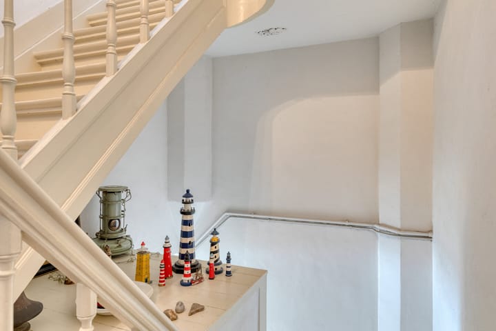 Foto 23 van IJsselkade 14-A