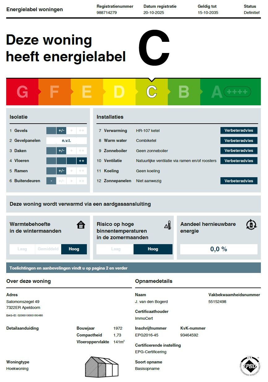 Foto 36 van Salomonszegel 49