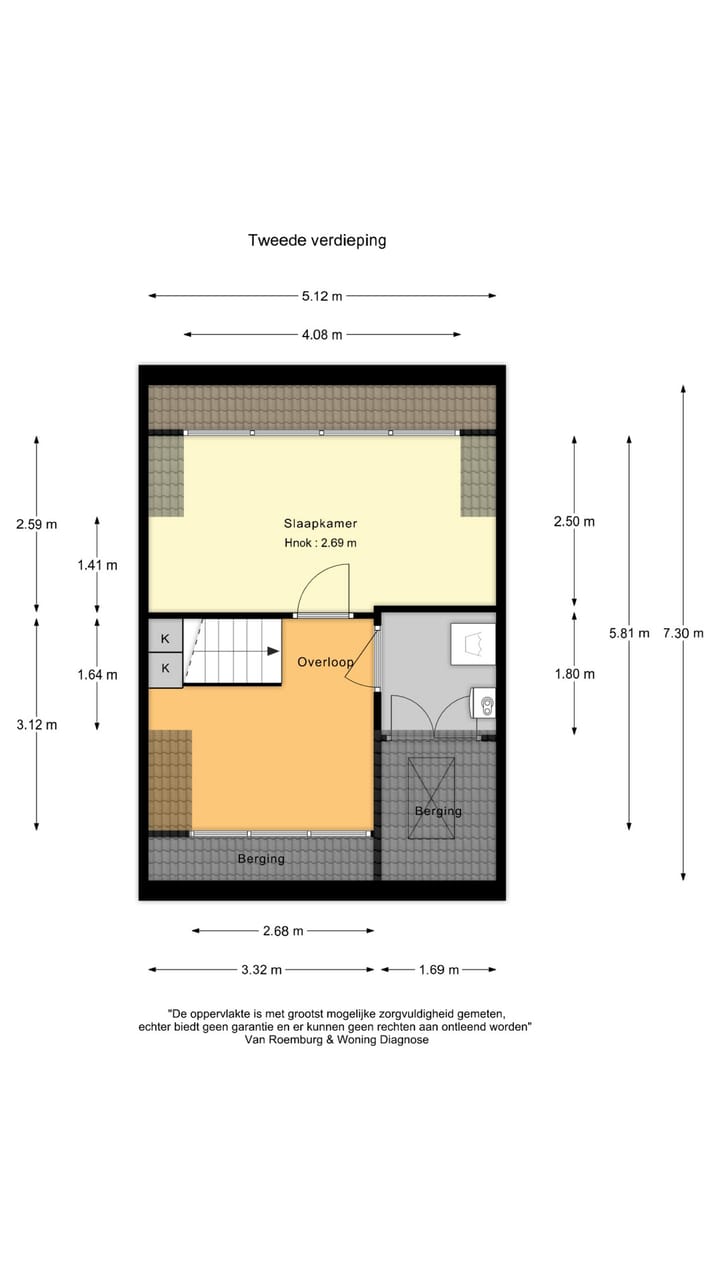 Photo 33 of Groenland 21